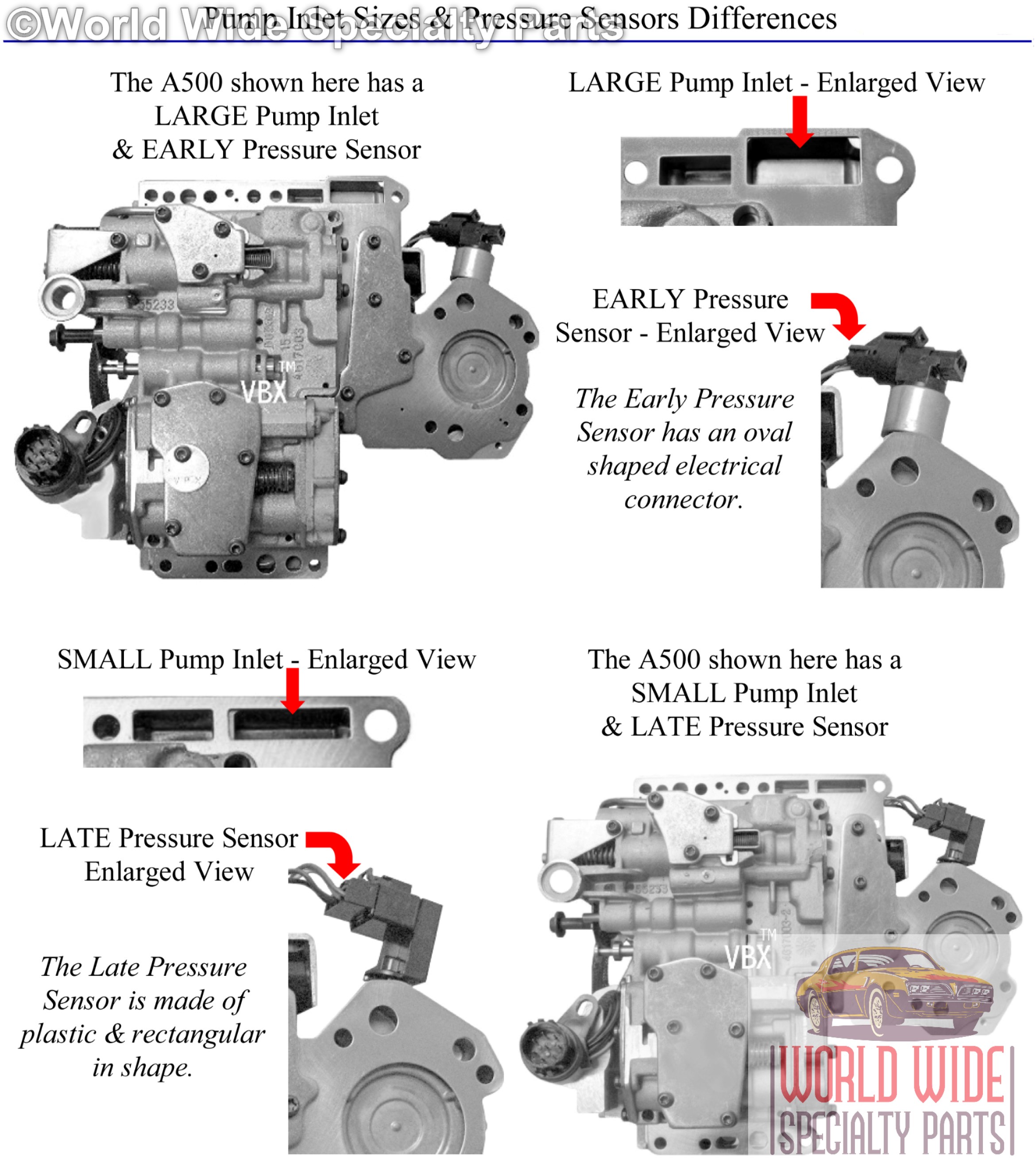 Chrysler A500 42RE 44RE Valve Body 1994-1999, Large Pump Inlet